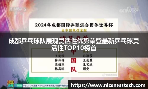 成都乒乓球队展现灵活性优势荣登最新乒乓球灵活性TOP10榜首