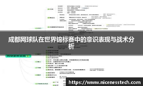 成都网球队在世界锦标赛中的意识表现与战术分析