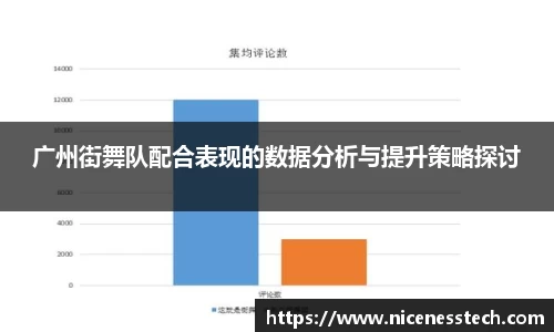 广州街舞队配合表现的数据分析与提升策略探讨