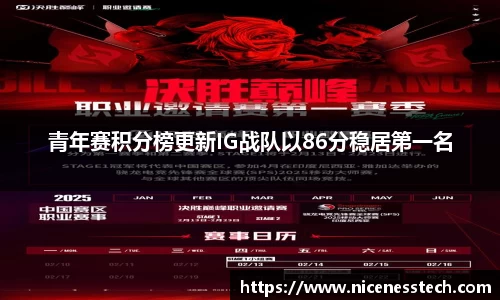 青年赛积分榜更新IG战队以86分稳居第一名